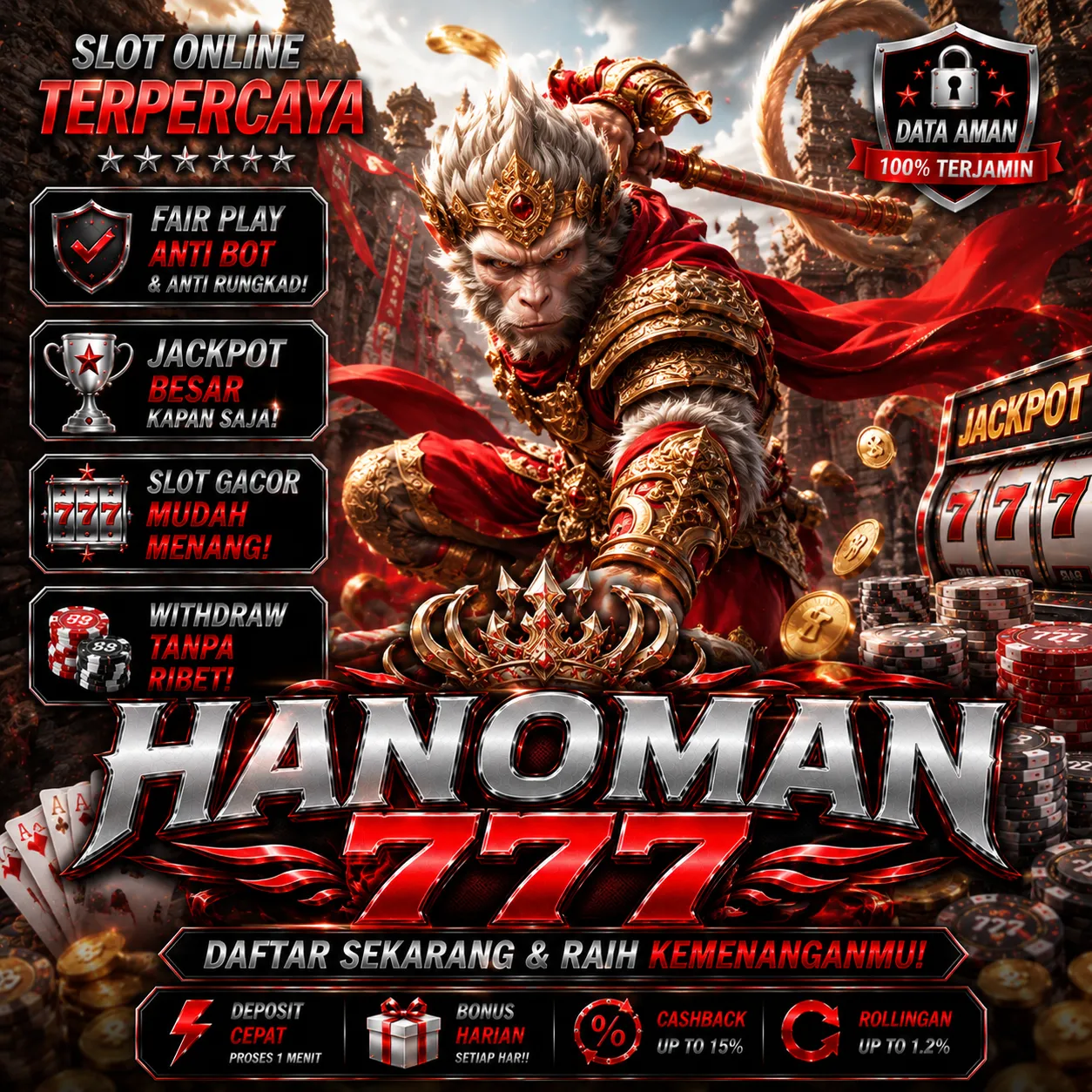 HANOMAN777Banner